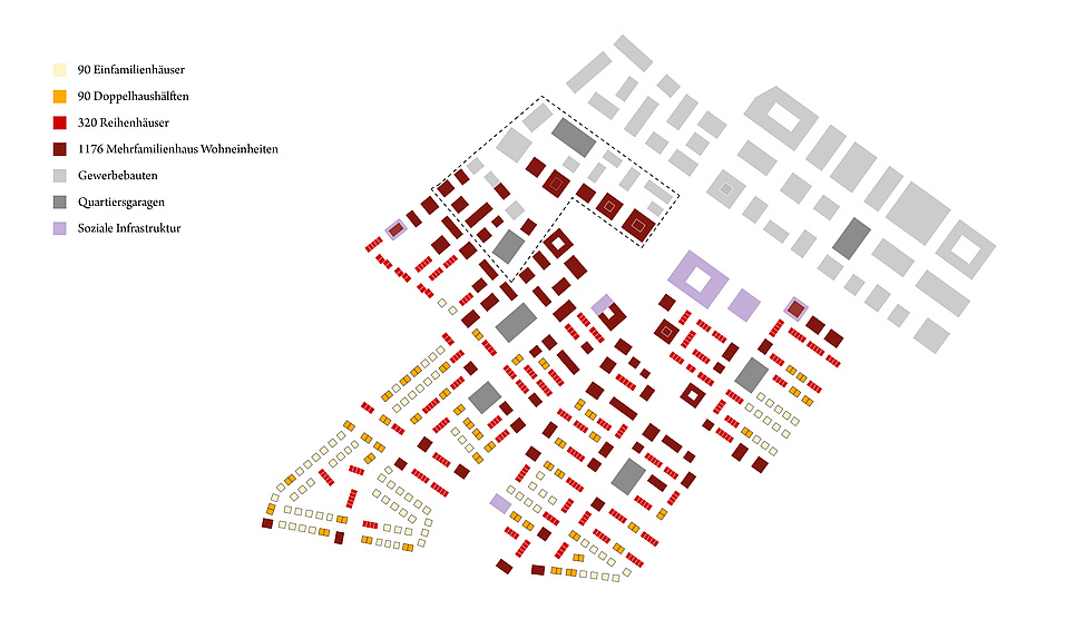 Grafik: Darstellung der verschiedenen Gebäudetypologien als Piktogramm Grafik: Darstellung der verschiedenen Gebäudetypologien als Piktogramm